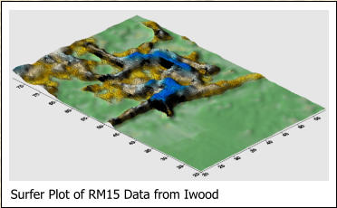 Surfer Plot of RM15 Data from Iwood